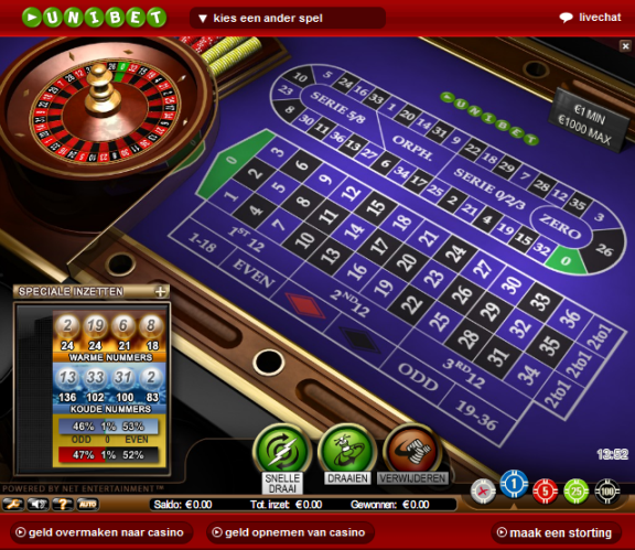 Unibet Casino europees roulette